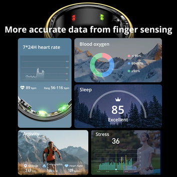 Smart Ring COLMI R06 – Heart Rate, Oxygen, Stress Monitor, Waterproof