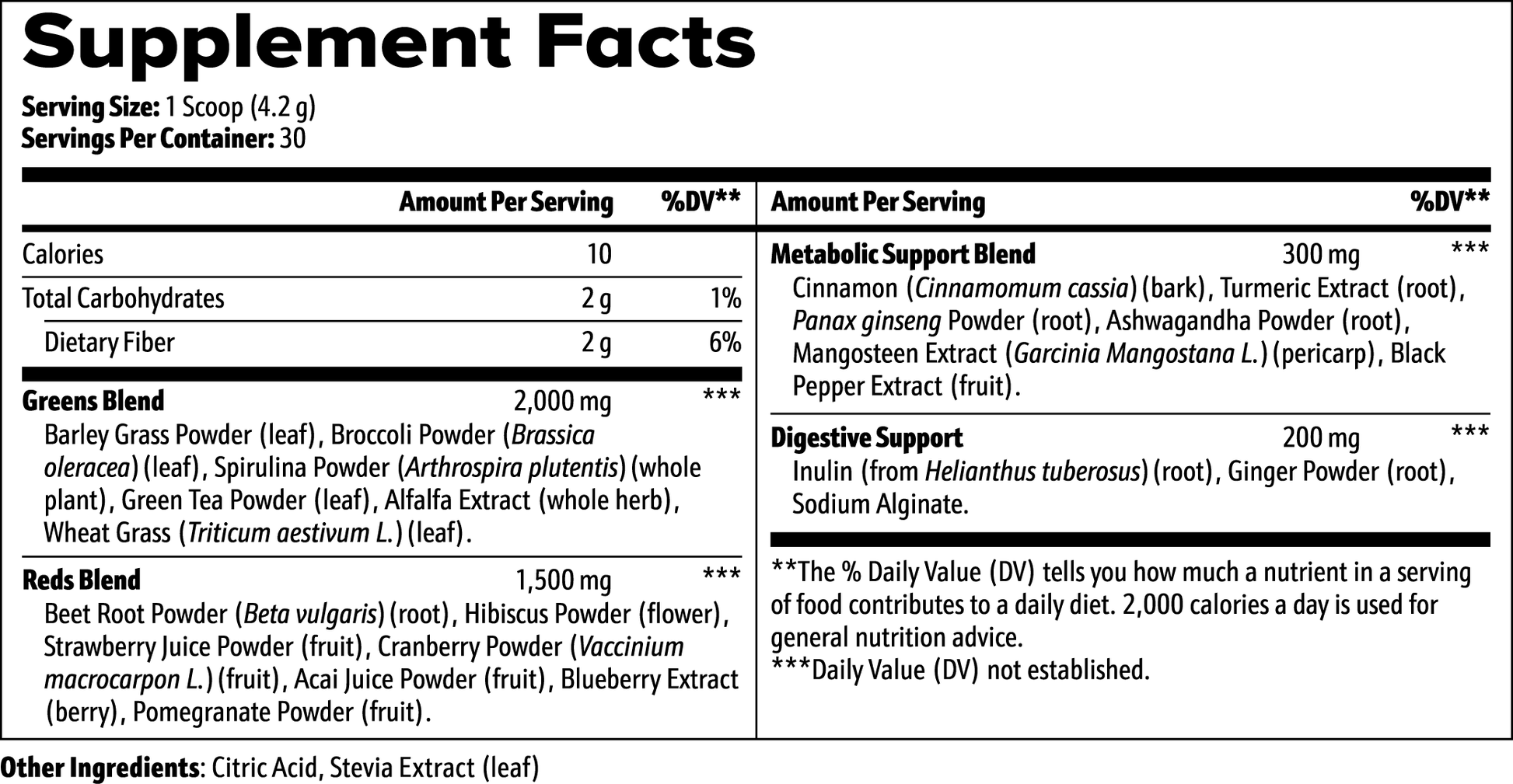 Parasite Cleanse Greens