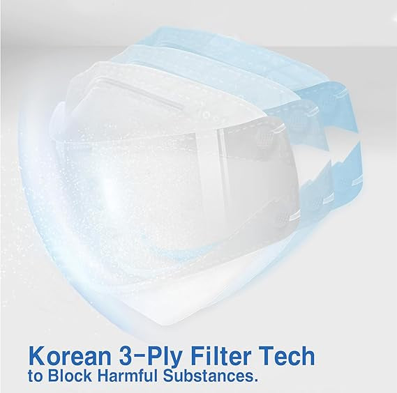 Transparent Face Mask