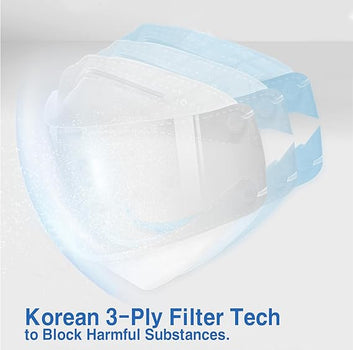 Transparent Face Masks Anti Fog See Through for Adults - 10 pack